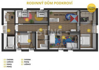 Prodej domu Ždírec nad Doubravou/ Nový Studenec, 132286 - 5