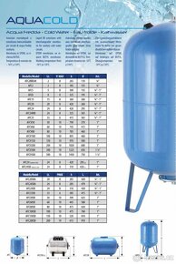 Nová Tlaková nádoba AQUAPRESS 24 litrů 1” - made In Italy - 5