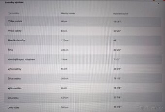 Sedací souprava IKEA - 5