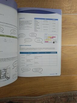 Učebnice němčiny DLeicht 1 - 5