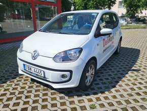 Pronájem aut s CNG pohonem vhodné pro rozvoz Foodora, Wolt - 5