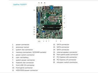 Dell OptiPlex SSF 7020- 2 ks - 5