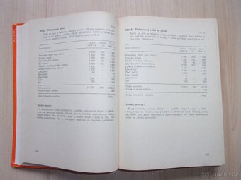 Miroslav Černý - RECEPTURY STUDENÝCH POKRMŮ r. 1976 - 5