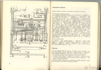 Návod k obsluze VAZ 2101 a 2102 - 5