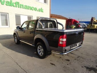 Kryt na korbu FORD RANGER - 5
