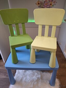 IKEA Mammut - 5