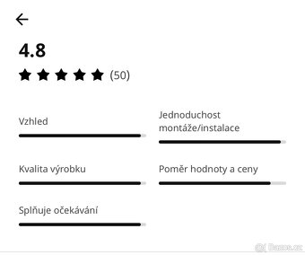 Matrace IKEA - 5