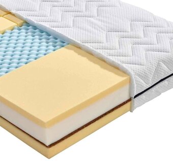 Matrace Femina Kokos - 80 x 200 cm - 5
