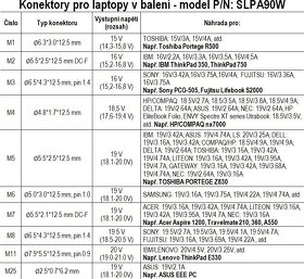 Napájecí adaptér i-tec Ultra Sli notebooky zaslání 30 Kč. - 5