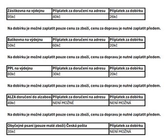 Sprchový sifon nový nepoužitý - 5
