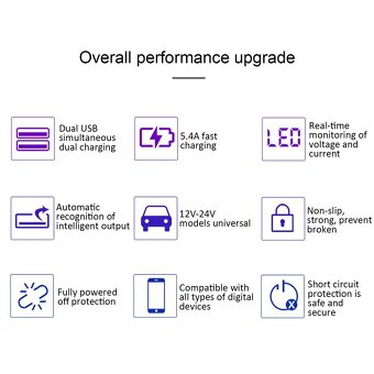 USB nabíječka do auta - 5