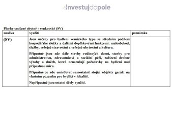 Prodej specifického pozemku 1 866 m², Trstěnice - 5