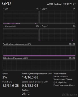 AMD Radeon RX 9070 XT, XFX MERCURY - Spěchá - 5