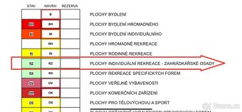 Prodej stavebního pozemku pro rekreaci. Uherský Brod - 5