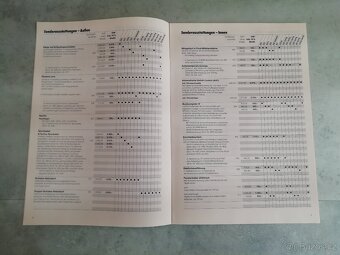 BMW E34 - ceník 1992 - doprava v ceně - 5