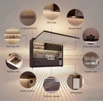 Grill Zóna Venkovní kuchyně - 5