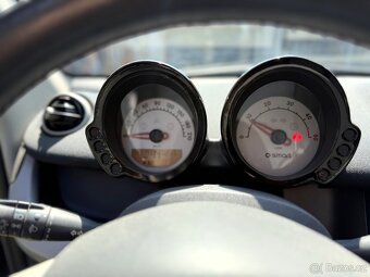 Smart Forfour 1.5 CDI 50kW automat AutoAukce - 5