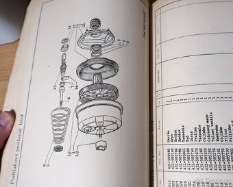 Katalog dílů LADA 1500 , CCCR, 1982, 299 STRAN, LADA NIVA - 5