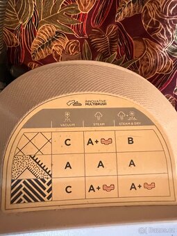 Vysavač/parní čistič UNICO - 5