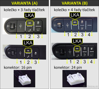 KIA PROCEED GT - modul pro deaktivaci Start-Stop a LKA - 5