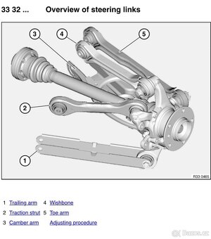 Original ramena BMW 1 - E87 - 5