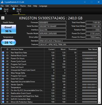 PC sestava – AMD A10, Radeon GPU, 16GB RAM, 2x SSD - 5