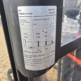 Toyota SWE 200D • 2018 • elektrický paletový vozík - 5