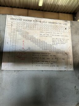 Hydraulický ohraňovací lis UNIMACH - 5