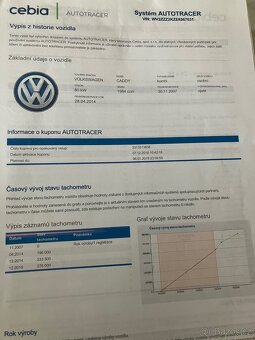 VW CADDY 2,0 LIFE CNG - 5
