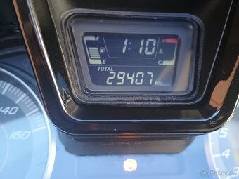 Honda Forza 125 - 5