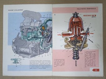 Tatra Škoda Wartburg - Filtry - 30,2x21,9cm - 5