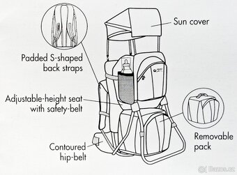 NOSÍTKO NIKKO NK-4028 BABY CARRIER I. - 5