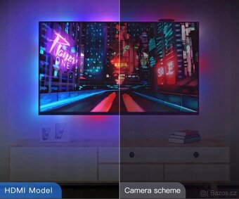 TV 65" 164 cm JVC LT-65VA3335 - 5