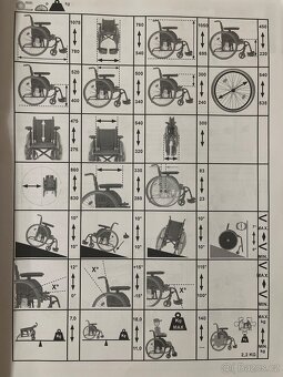 Invalidní vozík - 5