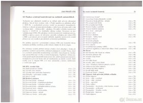 JAK PROJÍT STK - Jiří R. Mach, 1999 - 5