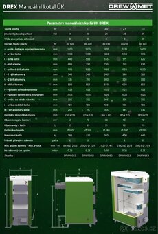 Kotel na tuhé paliva 24KW 5.emisní třída - 5