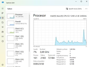 Levný herní PC – RX 570, 24GB RAM - 5
