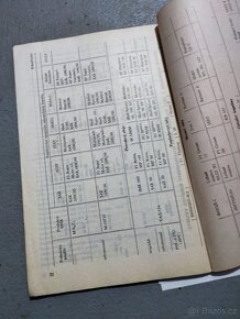 Návod k obsluze VAZ 2106 - 5