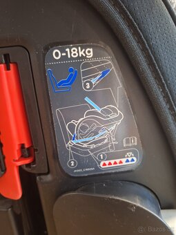 Autosedačka Joie Every Stage FX(0-36 kg) - ISOFIX - 5