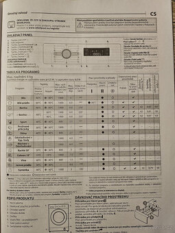 Pračka Whirpool - 5