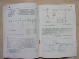 PUBLIKACE PRO ŽELEZNIČNÍ MODELÁŘE - typ TT r. 1969 - 5