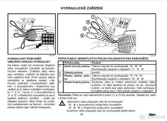 Návod k obsluze Zetor Forterra 95 - 125 - 5