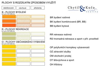 Prodej zahrady, Žeravice okres Přerov - 5