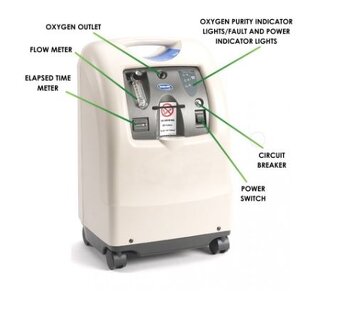 Kyslíkový koncentrátor – Invacare Perfecto 2 Oxygenerátor - 5