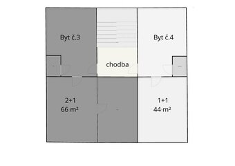 Prodej činžovního investičního domu 350 m² Kadaňská - 5