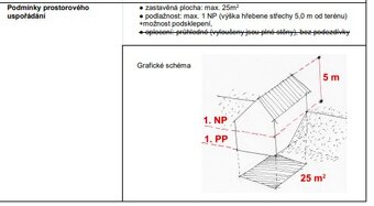 Prodám zahradu, možnost stavby, 2216 m2 Kudlovice-dolina - 5