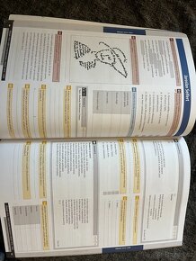 Nová literatura 3, Didaktis: pracovní sešit 1+2 - 5