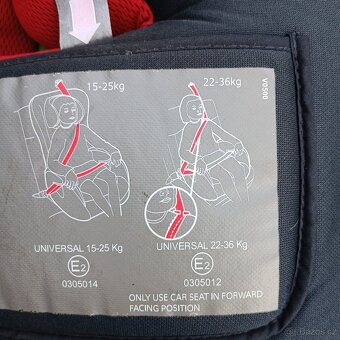 autosedačka 15-36 kg - 5