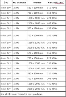 skleník oprava , zbytky kvalitního polykarbonátu . - 5