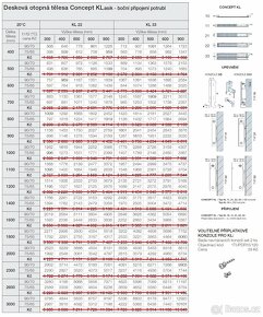 Třídeskový radiátor Klasik 33-50x60 - 5